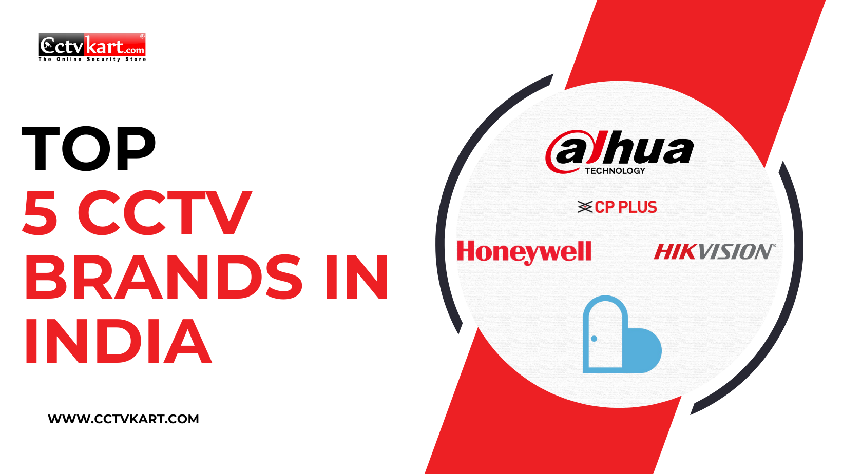 top 5 cctv camera brands in india
