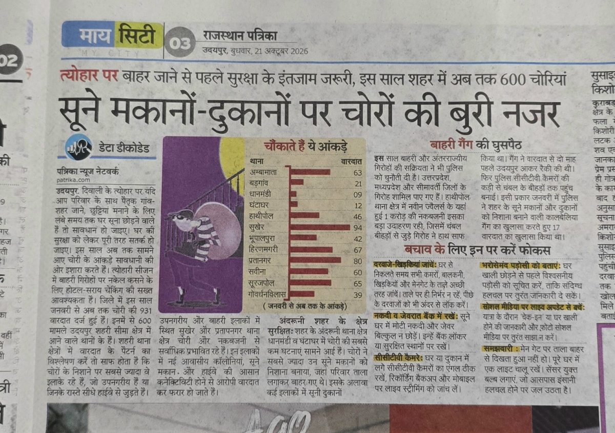 उदयपुर में बढ़ती चोरियों के बीच घर की सुरक्षा क्यों है जरूरी? CCTV के साथ लगवाएं Wireless Home Alarm System